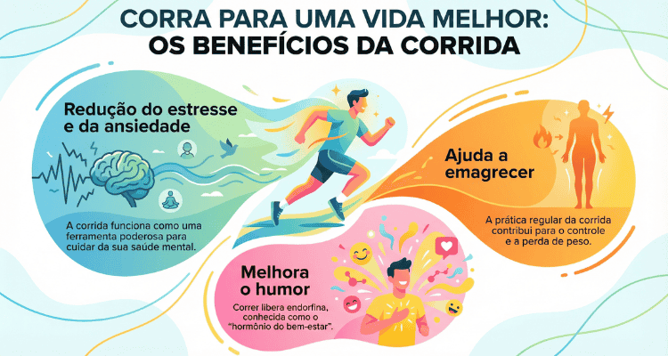 Redução do estresse e da ansiedade